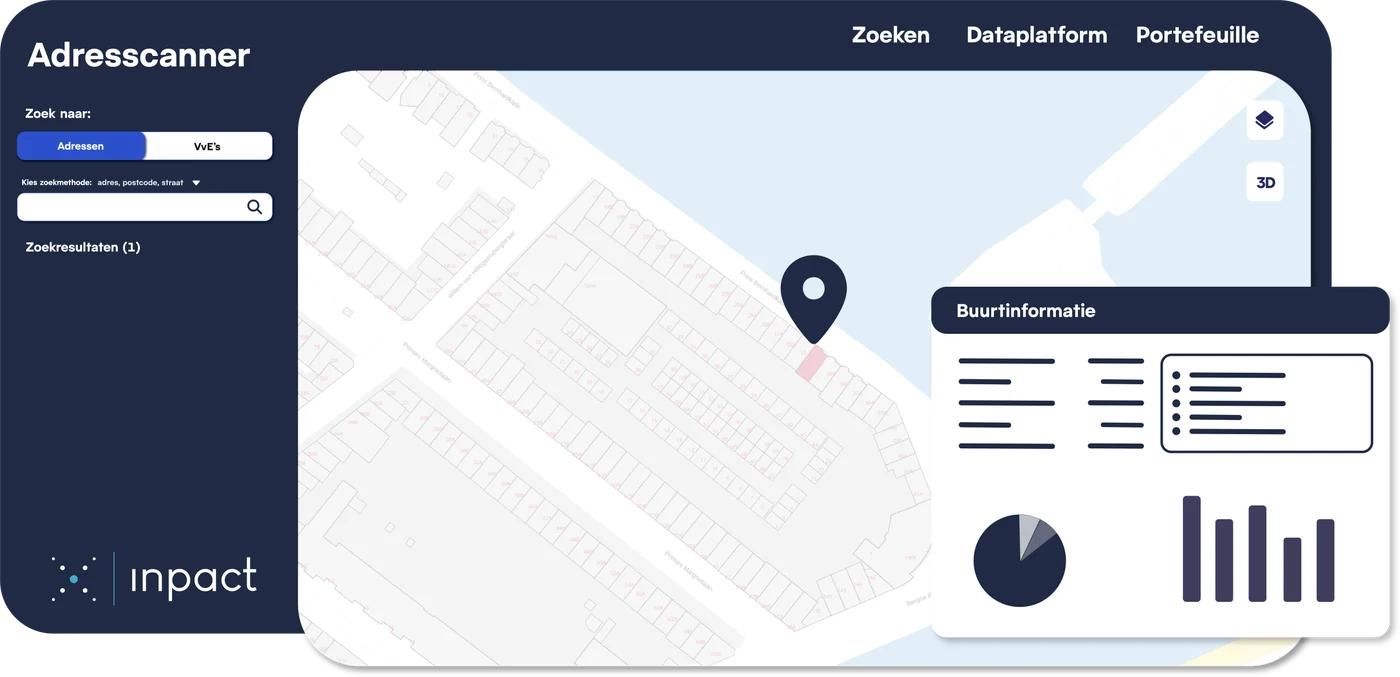 De Adresscanner: links het zoekpaneel met de keuze tussen adressen en VvE&rsquo;s, in het midden de kaart met het gevonden pand, rechts een paneel met buurtinformatie