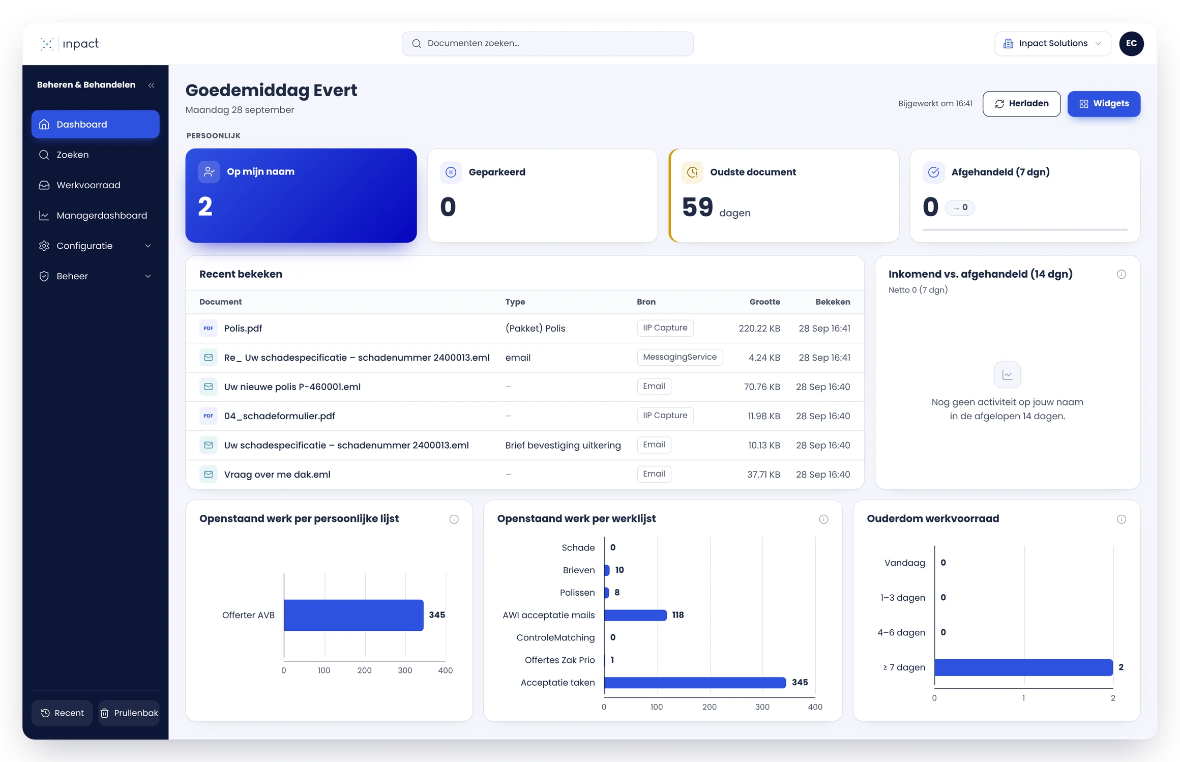 Het dashboard: bovenaan het werk op je eigen naam, geparkeerde stukken en het oudste document, daaronder de recent bekeken documenten en grafieken met het openstaande werk per werklijst.