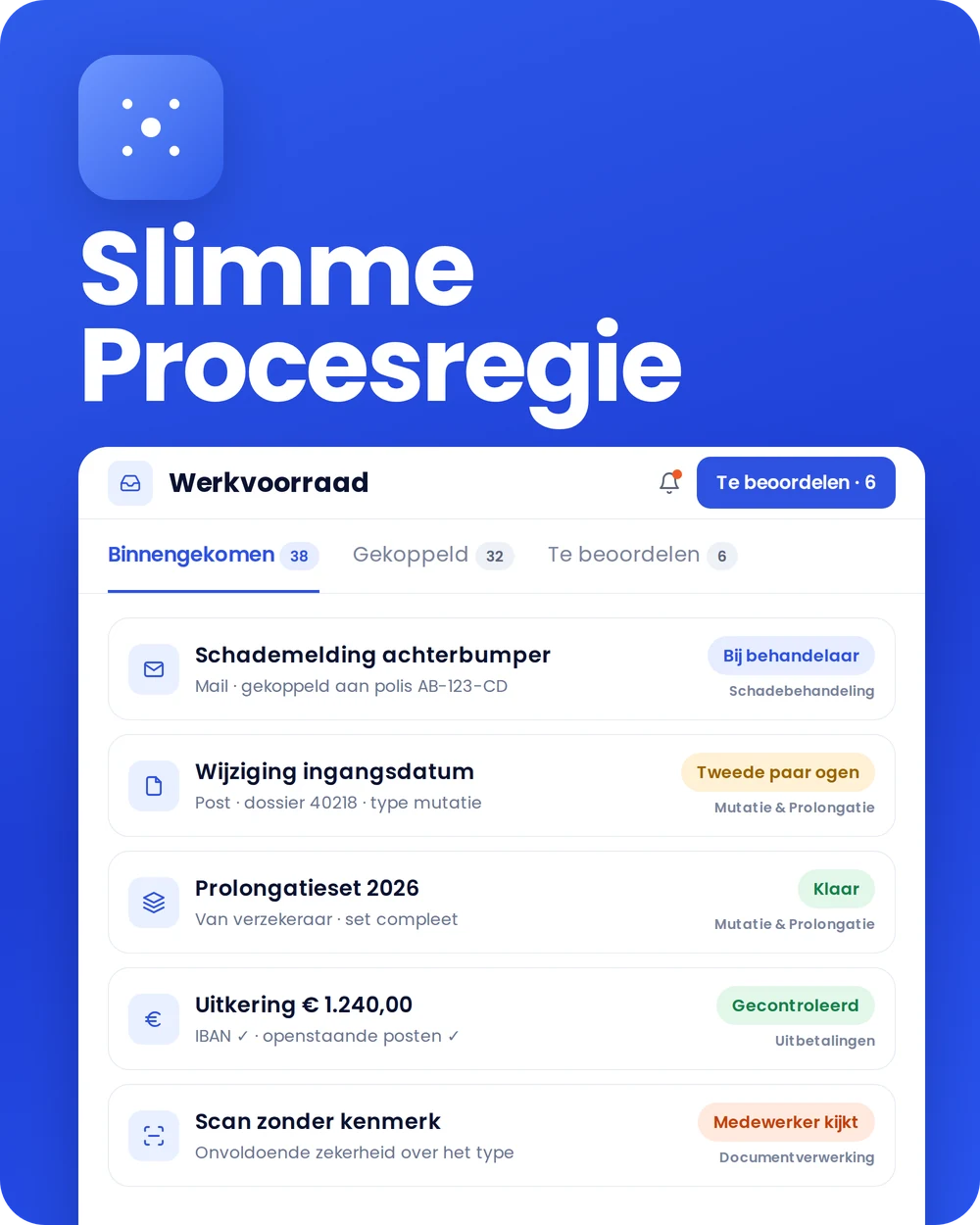Slimme Procesregie
